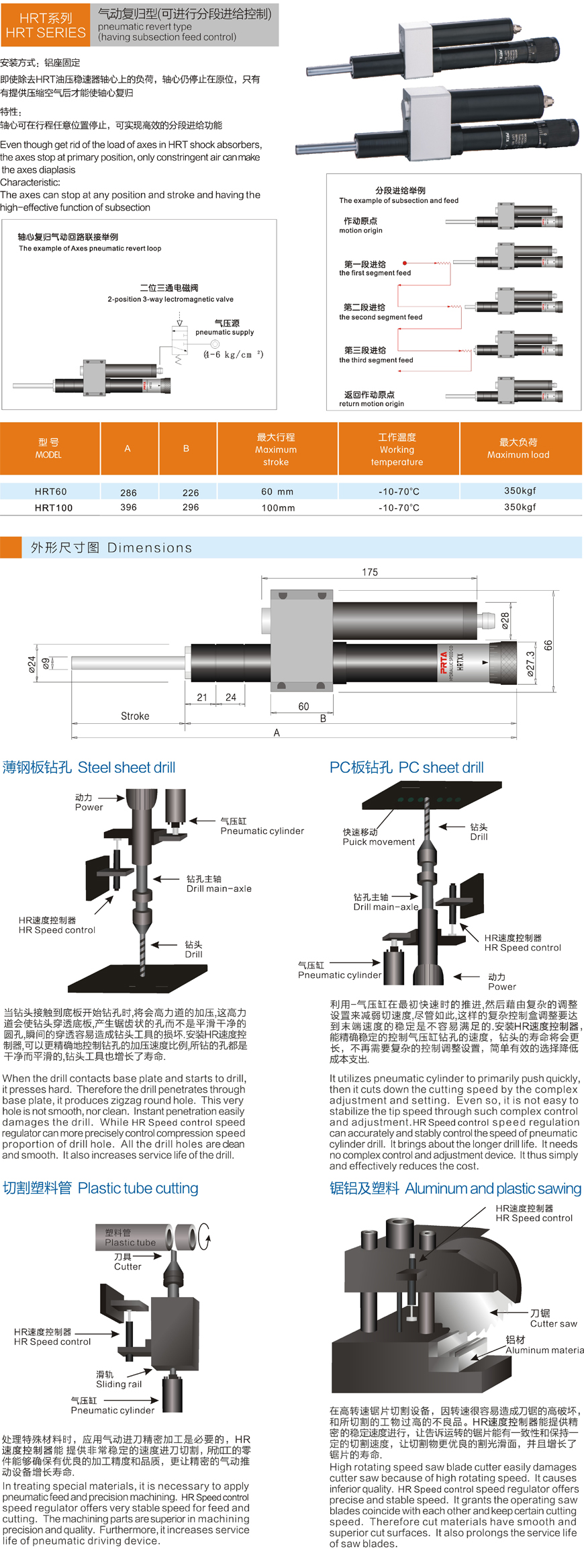 油压缓冲器批发