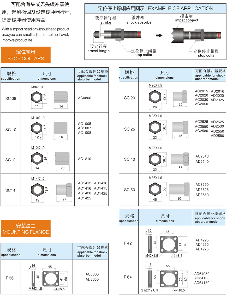 油压缓冲器厂家